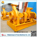 Shijiazhuang Industry End Suction ANSI bomba de proceso químico